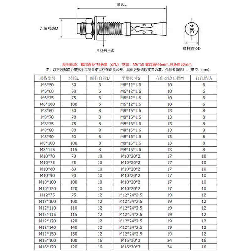 304不锈钢车修壁虎拉r爆攀岩钉重型膨胀螺丝螺栓 可来图加工定制