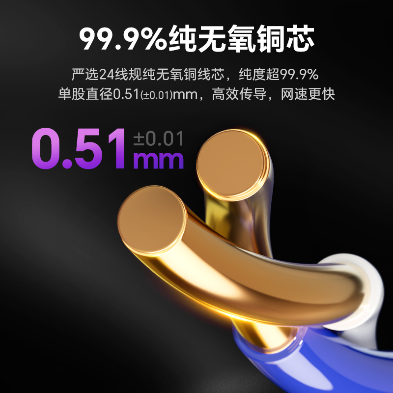 泛达超六类非屏蔽粗网路线家用宽带万兆连接线蓝色2米成品线