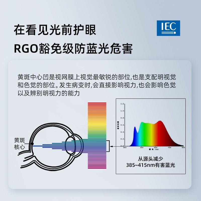 全光谱儿童防眩护眼灯学习钢琴灯卧室阅读灯书桌大路灯落地灯,家装灯饰光源,落地护眼灯,淘宝优惠券,粉丝福利购,淘宝优惠卷