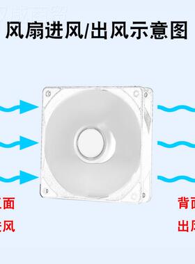 货6pin！机箱风扇1LMH2发cm静音电脑台式光12025散热RGB变色12清0