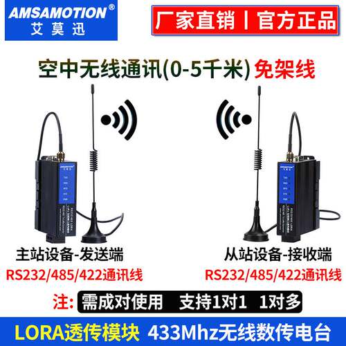 艾莫迅lora无线远程收发数传电台RS485/232/modbus通信讯采集模块
