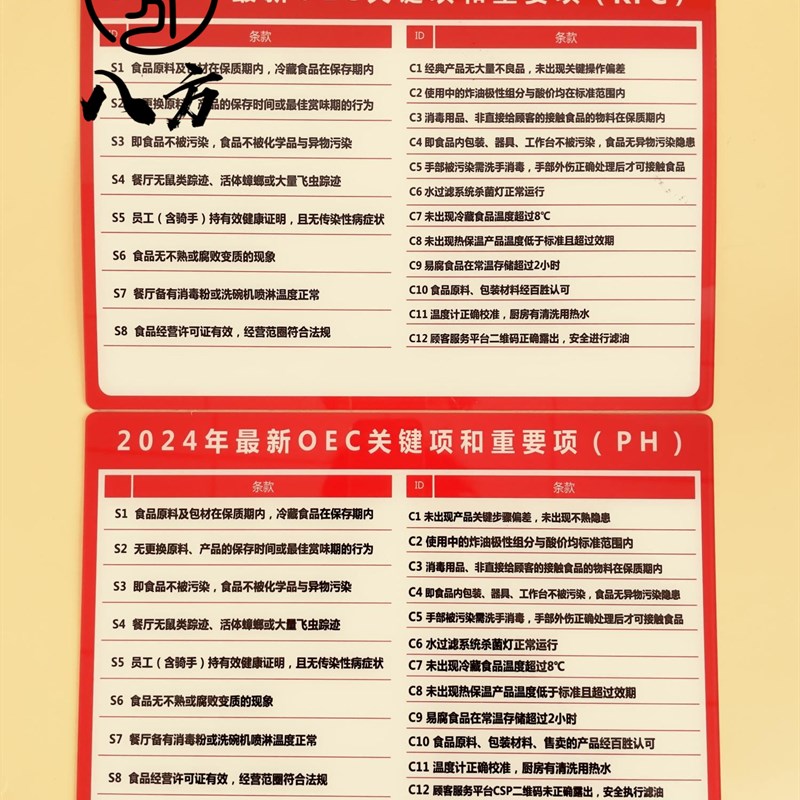 商用肯德基OEC关键项提醒板2024年OEC重点项/必胜客OEC重点提标牌