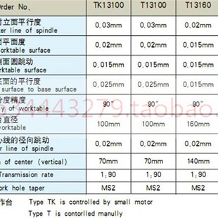 征宙直销 立卧回转工作台4英寸10cm旋转平台T13100直径100mm精密