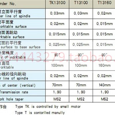 征宙直销 立卧回转工作台4英寸10cm旋转平台T13100直径100mm精密