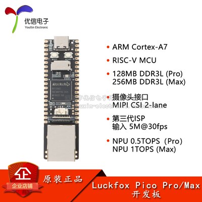 幸狐Luckfox Pico Pro/Max M基于RV1106芯片的微型Linux AI开发板