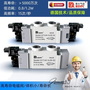 5120 7220 5LZD M5组 5320 二位五通型微型白色电磁SY3120