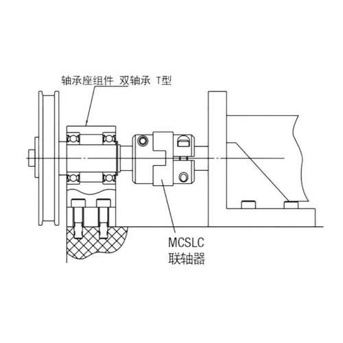 内径20-40 T型导向转轴双轴承支座上端两侧倒角型 BGHWFB-C BHJ91