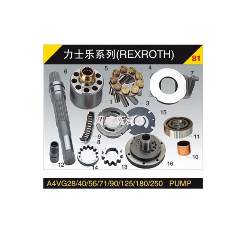 力士乐A4VSO250新配件泵维修缸体球铰配油盘回程盘传动轴止推板等