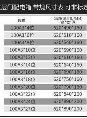 正品致业白色空气开关配电箱C45100A3*6位控制箱强电箱布线箱铁箱
