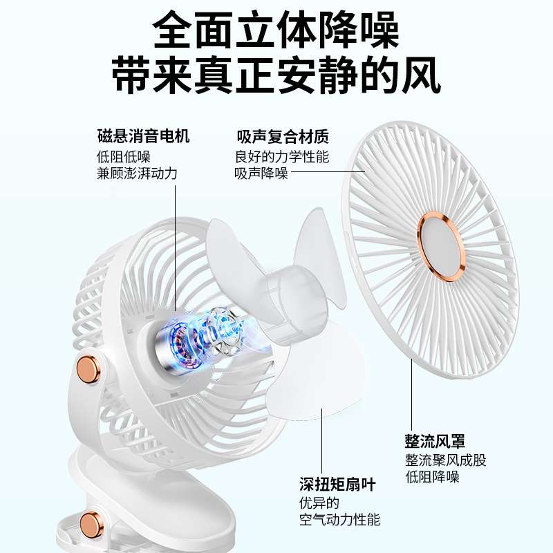 速发随身携带小风扇夹式学生宿舍牀上夜灯夹扇办公室小型桌面充电