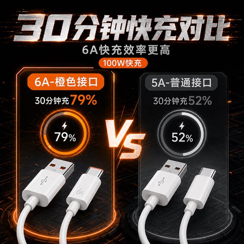 type-c数据线适用华为oppo荣耀