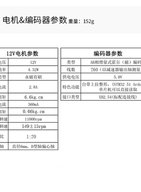 倒立摆长轴电机带编码器码盘测速 输出轴加长 旋转倒立摆专用