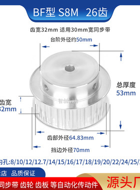 S8M26齿同步齿轮齿宽32内孔8/10/12/14/15/16/17/18/1920同步带轮