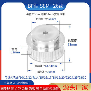 S8M26齿同步齿轮齿宽32内孔8 1920同步带轮
