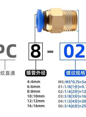 快速接头PC8-02 外螺纹直通快插 6-01 10-03 2 4分外丝牙气管8mm