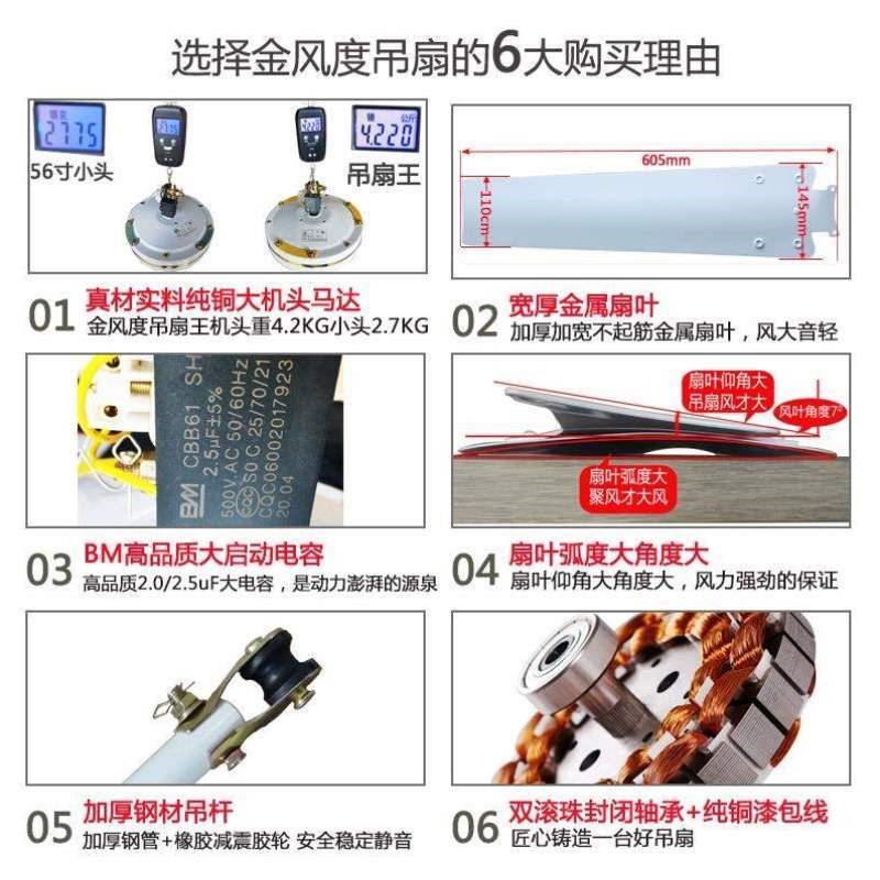 寸工用吊式工业芯电风扇56铁叶纯铜大风度风力学校吊扇轻音金