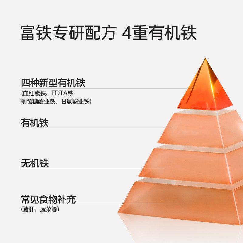 【董璇同款】fiboo元气铁女性营养经期铁片铁剂铁元素富铁软糖FTA