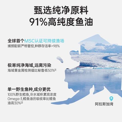 SportsResearch黑金鱼油epa高含量纯度Omega3成人脂肪酸dha90粒SR