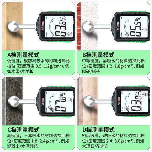 源恒通球形感应水分仪YHT29家具混凝土瓷砖墙面漏水仪湿度计