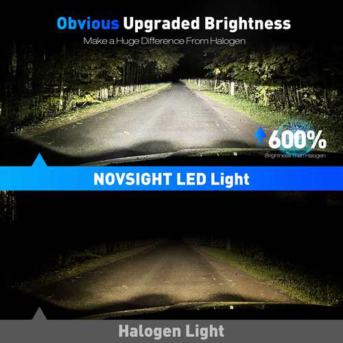 Novsight N79 新款热卖灯泡直插式9006欧美亚马逊爆款LED车灯