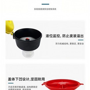实验室废液漏斗聚丙烯材质s60口径安全收集装置危险废液科学处置