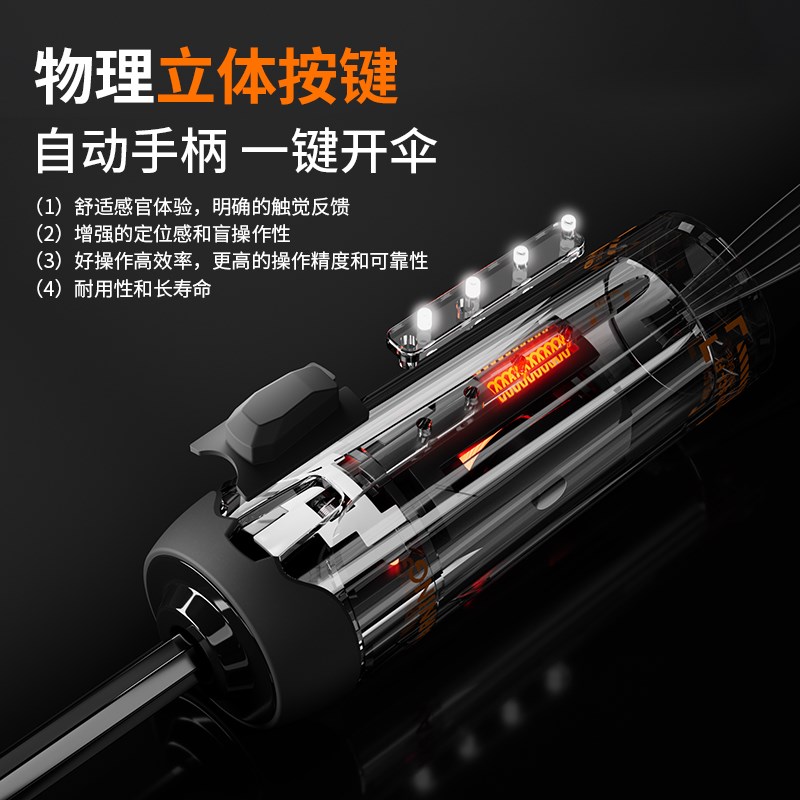 赛博全自动折叠雨伞暴雨男士大号加固加厚抗风晴雨两用女太阳伞