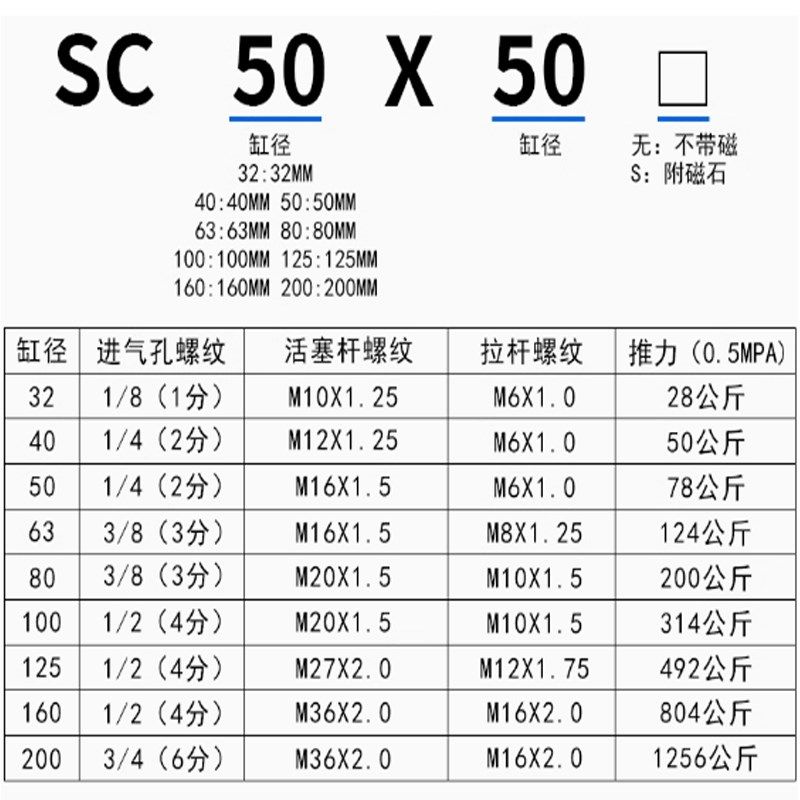 亚德客标准气缸小型气动大推力SC32X40X50X63X75X100X125X150X75S