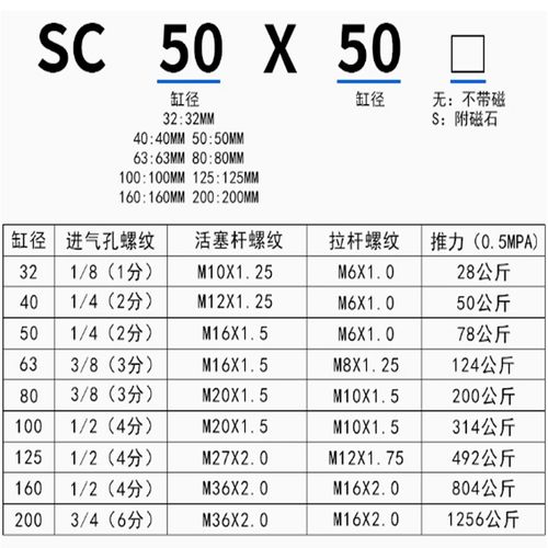 亚德客标准气缸小型气动大推力SC32X40X50X63X75X100X125X150X75S