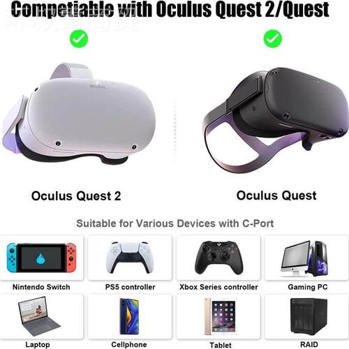 VRO luink线 culs quest2头盔串流QYV线元宇侧宙C对C3.1弯超长连