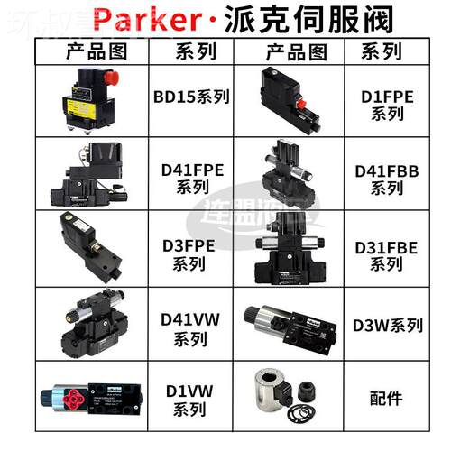 美国1Park阀er4派克比例BD5伺服D31FPE流量D41FBE换向DMFK1FPE方