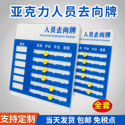 工作人员去向牌定制员工岗位牌在岗指示牌照片可更换动向通知牌办