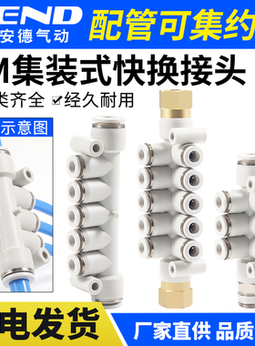 气动集装式快换接头KM11-12-04-08 06-08 08-12-R02-R03-R04-6-10