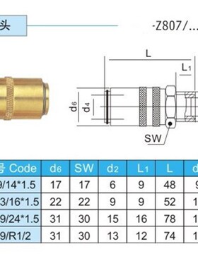 模具接头 替代HASCO德标 Z807/9*14*1.5 Z807/13*14*1.5 快速接