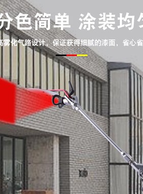 无气喷涂机分色挡板防飞溅修边神器万向头可旋转枪嘴配件通用