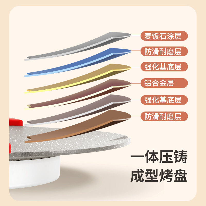 电烤盘烤肉锅家用无烟不粘烤鱼盘韩式无烟多功能电烧烤炉煎烤肉盘