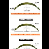 实木多层木地板卡子顶簧伸缩缝卡簧钢片弹片钢卡静音包胶弹簧弓片