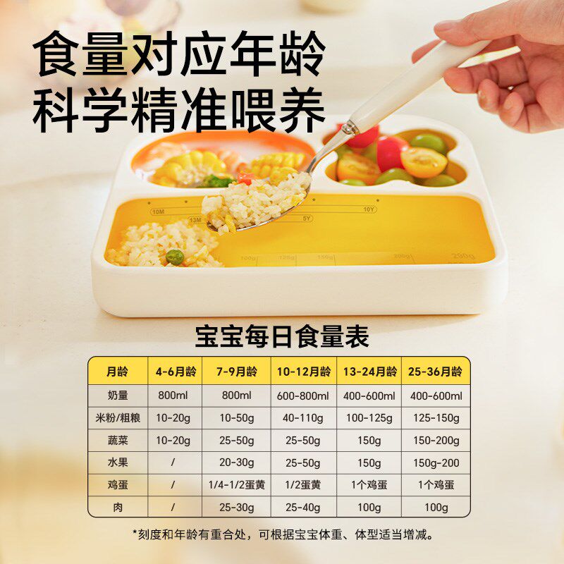 皇宠婴儿餐盘宝宝餐盘分割盘吸附盘硅胶餐盘带刻度婴幼儿辅食餐具