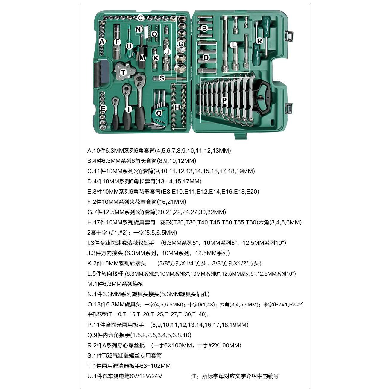 世达汽车维修工具组套121件棘轮扳手套筒汽修汽保组合套装09014A