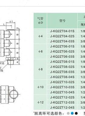 J&Y金业气动双排6孔快速气管快插螺纹接头4mmJ-KQ2ZT04-01/02/03S