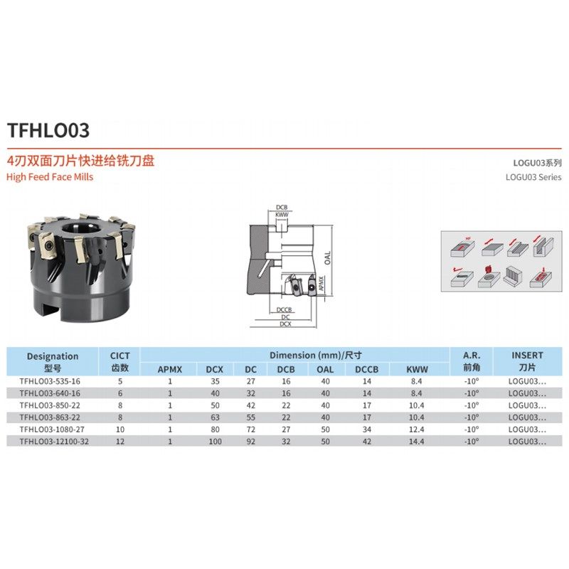 京瓷款MFH03快进给铣刀盘 MFH 035R 040R 050R 063R 080R 100R