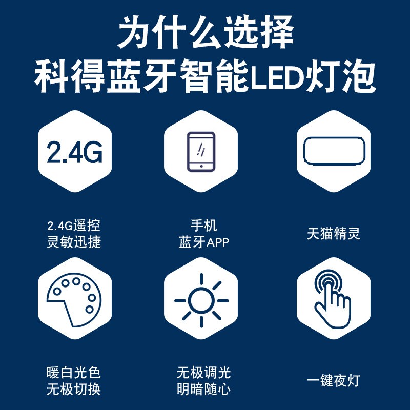 智g能遥控可调光调色led灯泡手机室内E27螺220V110V蓝牙