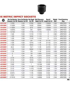3/4方口 19mm公制六角冲击套筒 6角套筒 40mm J07540M