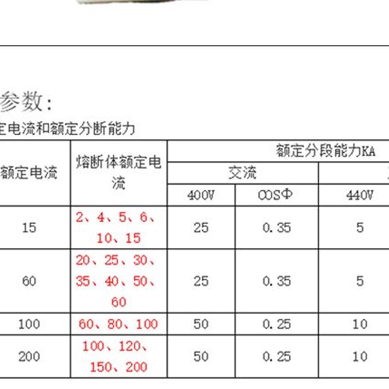 芯子底座rl1螺旋式熔断器熔芯陶瓷保险丝-15-60-100