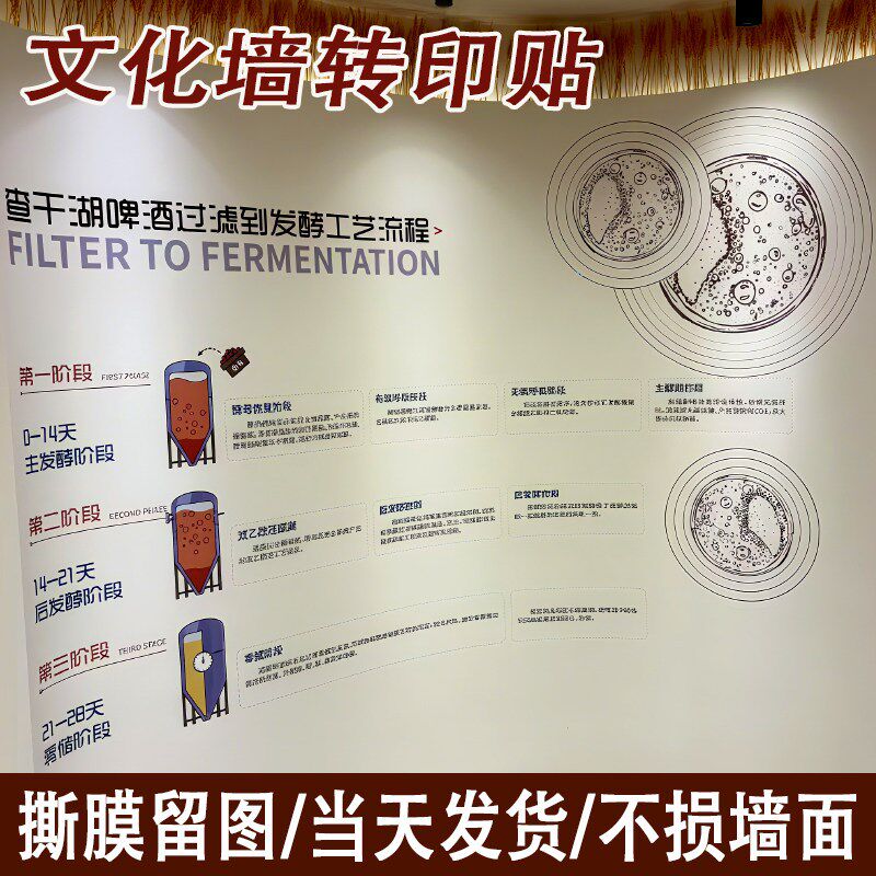 文化墙转b印贴纸定制墙板文字公司logo铝板玻璃海报大尺寸广告墙