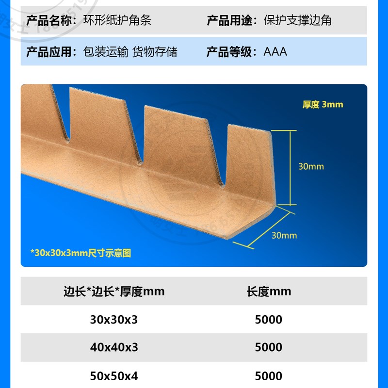 环形纸护角特硬物流包装打包保护角L型缠绕型圆形纸护角条防撞角