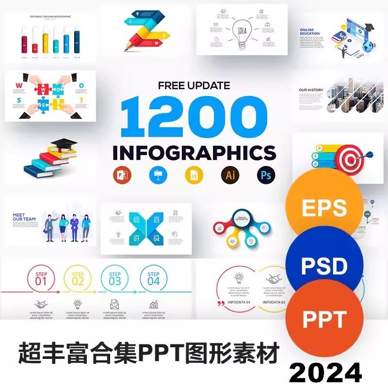 动态商务工作汇报动画制作插画图标高级感素材模板keynote模版ppt