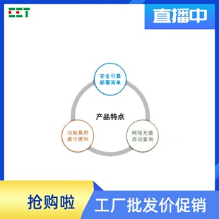 CET深圳中电PEMM预付费电表管理软件 商户宿舍写字楼远程抄表系统