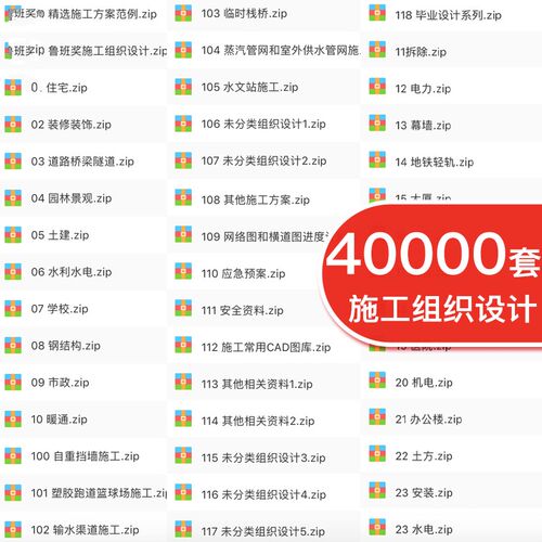 施工组织设计方案范本房建装修市政工程案例全套图纸word模板素材