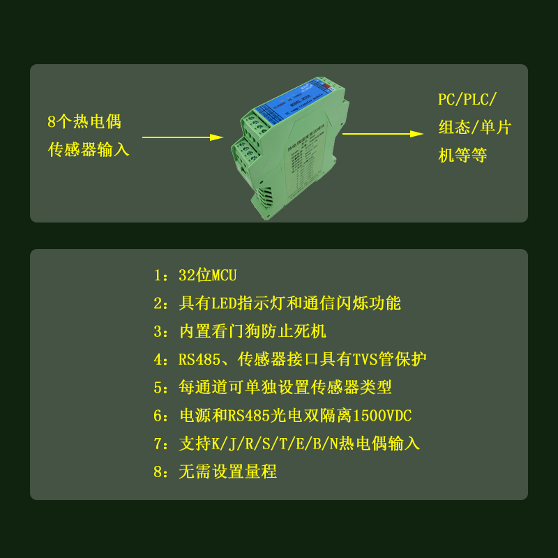 8路热电偶温度采集模块变送器 导轨式RS485通信光电双隔离 RS58