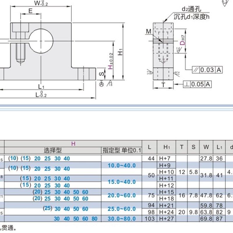 T形导向轴支座立式光轴支架侧开口型替代GCP08/GCP11立式光轴支架